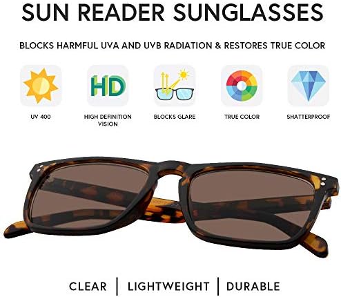 Sunčane naočale Vitezi s čitateljima za muškarce i žene koje čitaju naočale za zatamnjene sunce s punim čitateljima - Trento