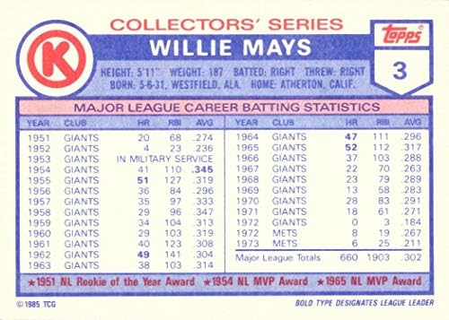 1985 Topps Circle K cijelo vrijeme Home Run Kings 3 Willie Mays Baseball Card