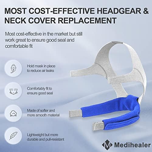 2pakira Zamjenska pokrivala za glavu za AirFit N20 s jastučićima za vrat i 2 parova, kompatibilna s glavom kompatibilne s AirFit N20,