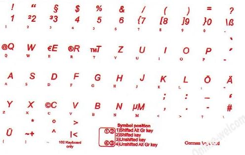 Naljepnice za tipkovnicu njemačkog jezika s crvenim slovima prozirne za prijenosna računala stolnih tipkovnica