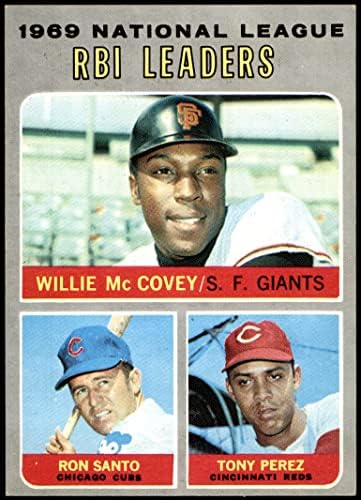1970. Topps 63 NL RBI vođe Willie McCovey/Tony Perez/Ron Santo San Francisco/Chicago/Cincinnati Giants/Cubs/Reds NM Giants/Cubs/Reds