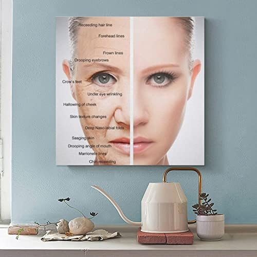 Starenje kože lice kozmetički salon plakat medicinski kozmetički salon plakat platno Slikarstvo plakati i otisci zidne umjetničke slike