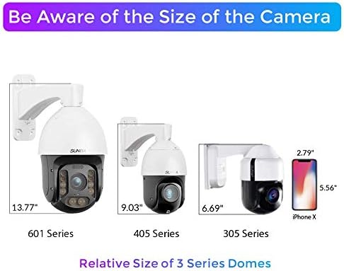 SUNBA automatsko praćenje PTZ kamere IP Poe+ Outdoor, RTMP YouTube Broadcasting, Starlight 1080P 25X Optical Zoom, Live Streaming Dome,
