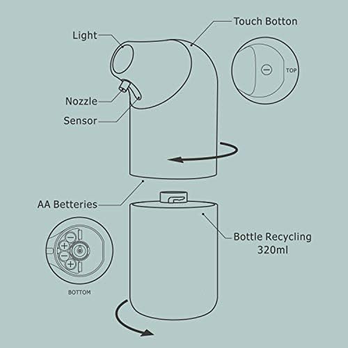 11111 Automatski raspršivač sapuna, automatski dozator bez kontakta, dozator sa sapunom za tekući plastični sapun s infracrvenim senzorom