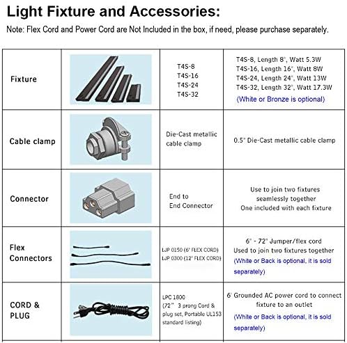 LED svjetlo ispod ormara, ožičeno ili plug-in, toplo bijelo, 8 inča, 5,3 vata, 265 LM, plug-in, Uključeno /Isključeno uključeno, 120V,