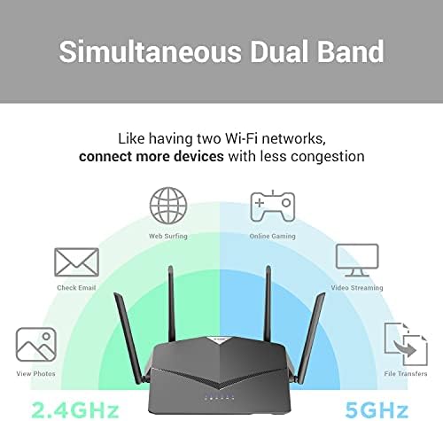 D-link wifi usmjerivač ac2600, pametan, mreža