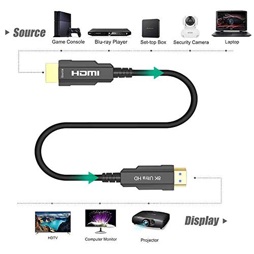 Svjetlovodni kabel ConnBull 8K HDMI 2.1 33 ft podržava 4K na 120 Hz, 8K pri 60 Hz, rezolucija 7680x4320, 48 Gb / s za PS5, PS4 HDTV
