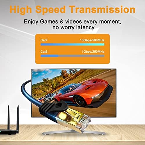 Veecoh mačka 7 ethernet kabel 25ft/8 m velike brzine 10gbps gigabit mačka 7 mrežni kabl za patch kablo s/ftp dvostruki oklopljeni kabel